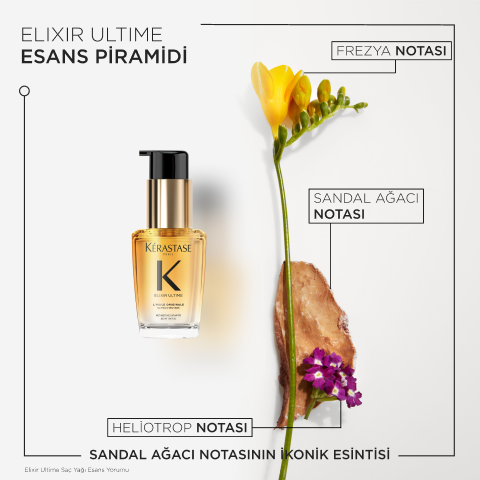 L'Huile Originale Yeniden Doldurulabilir Saç Bakım Yağı / Elixir