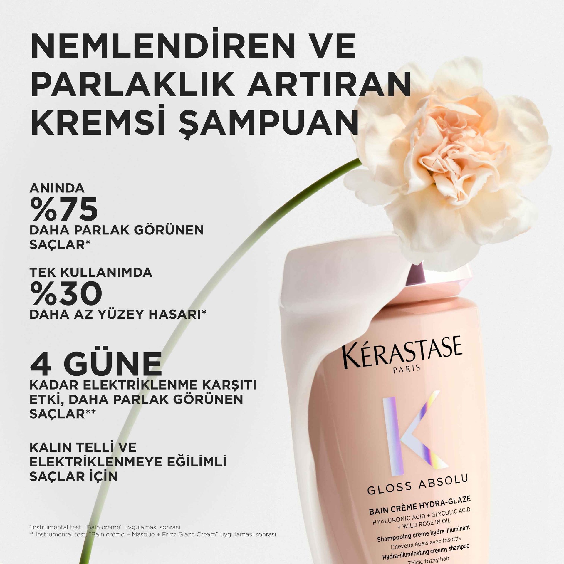 gloss absolution bain 3