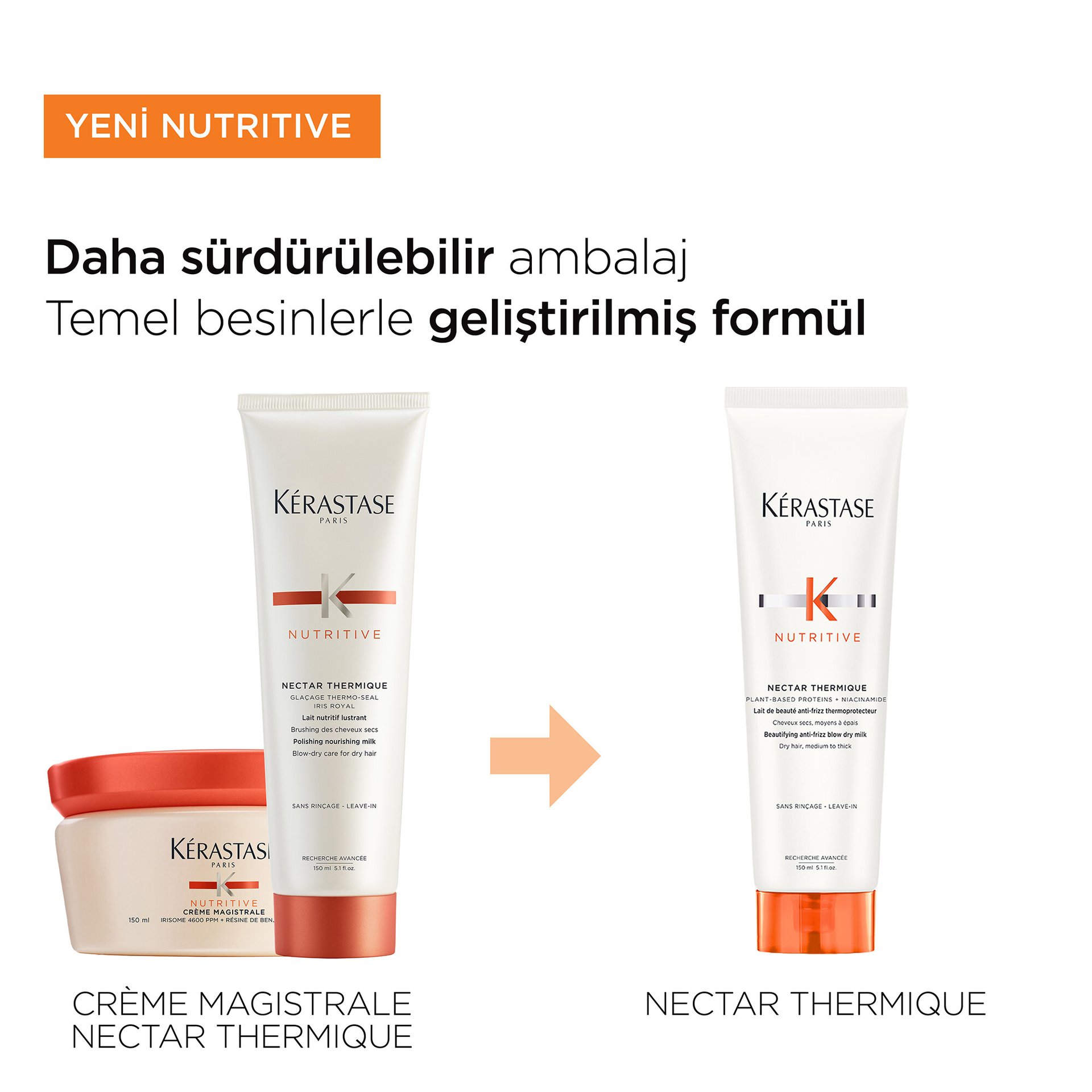 Nectar Thermique Sut 7